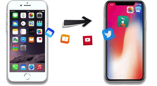 How do I migrate my iTunes and App Store purchases to another Apple Account.