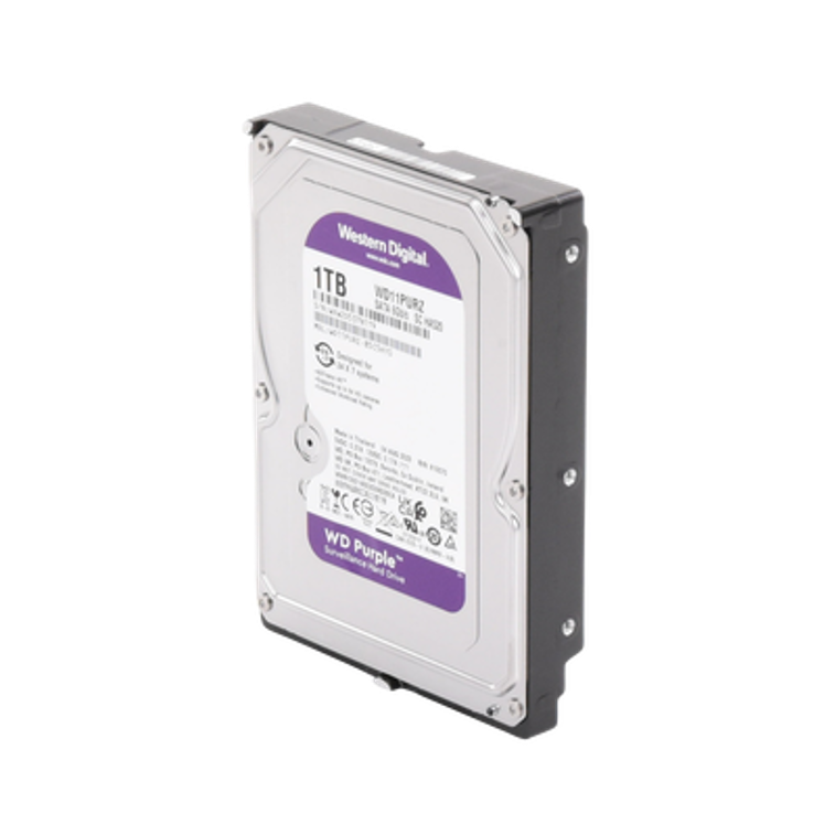 What is 1 TB of storage?